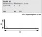 Preview: Aluminium Riffelblechprofil 30/137mm, Länge 1 Meter, HG 11