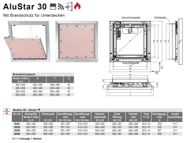 Datenblatt Revisionsklappe AluStar 30