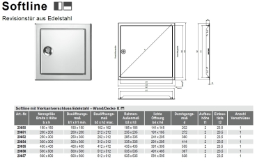 Preview: Datenblatt Revisionstüren Edelstahl