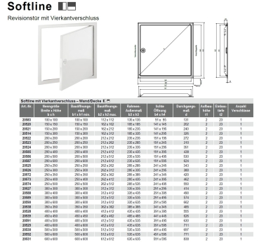 Datenblatt Revisionstüren Vierkantverschluss