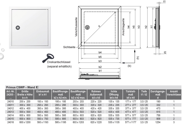 datenblatt Revisionstüren CSWP