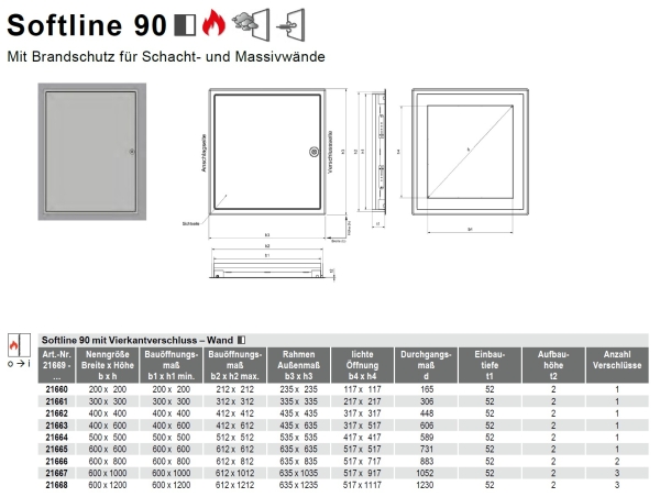 Brandschutz Revisionstür Softline 90