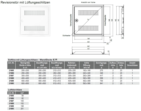 Datenblatt Revisionstüren mit Lüftungsschlitzen