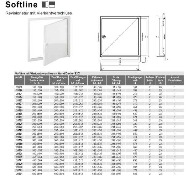 Datenblatt Revisionstüren Vierkantverschluss