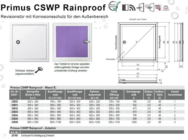 Datenblatt Revisionstüren CSWP Revisionstüren